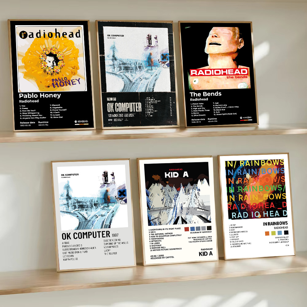 Singer Band R-Radiohead Poster - đánh giá và giá Musical Instrument Painting