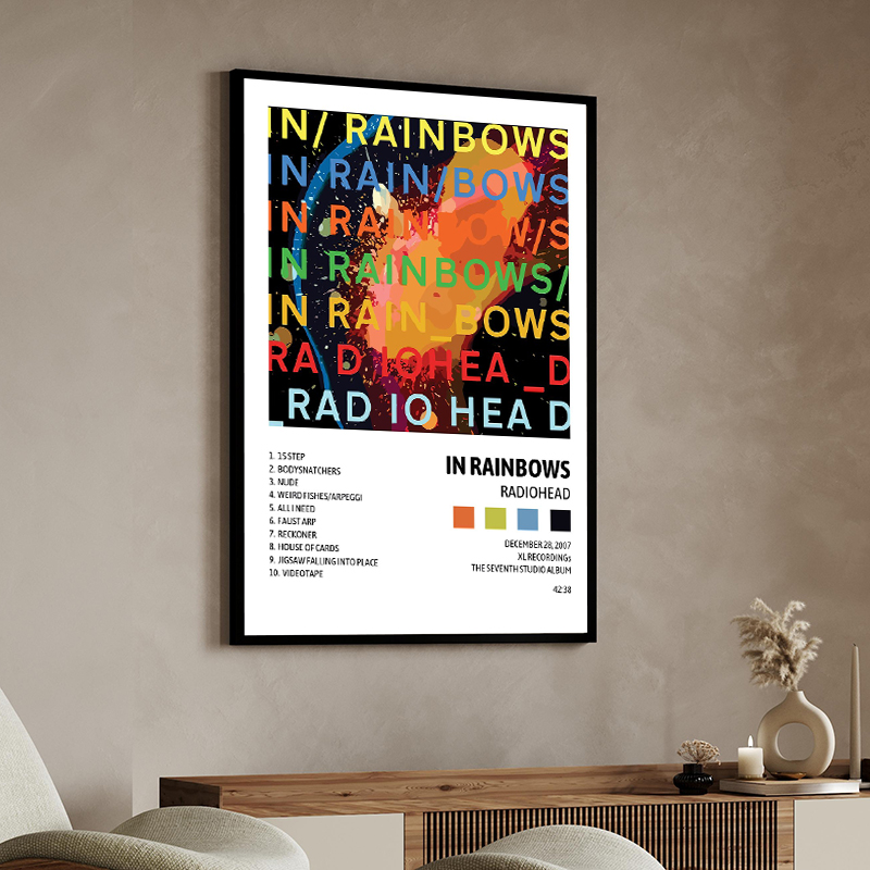 Singer Band R-Radiohead Poster - đánh giá và giá Musical Instrument Painting