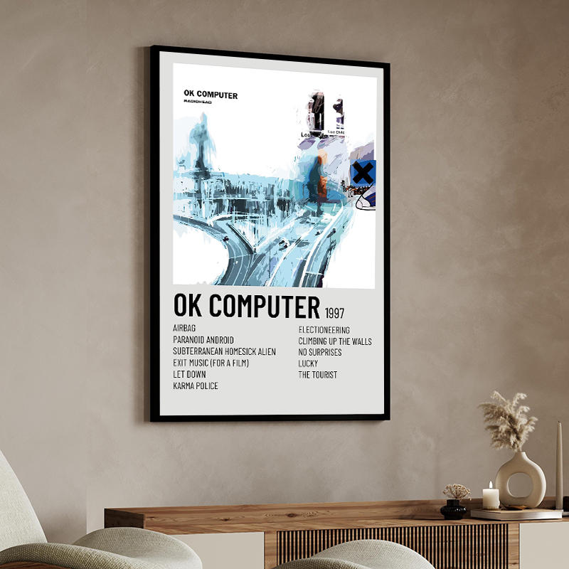 Singer Band R-Radiohead Poster - đánh giá và giá Musical Instrument Painting