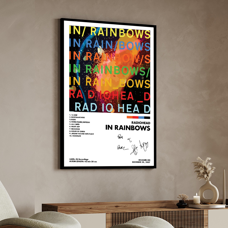 Singer Band R-Radiohead Poster - đánh giá và giá Musical Instrument Painting